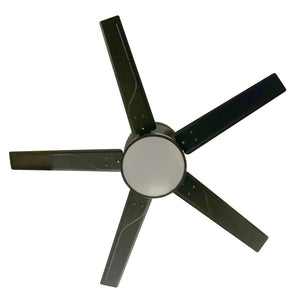 Multifunctional Ceiling Fan  Decontaminator "Virus Shield 360 ̊ - 5*52 In"